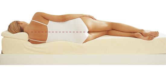 Tempur Topper 7 Original  80 X 200 Cm