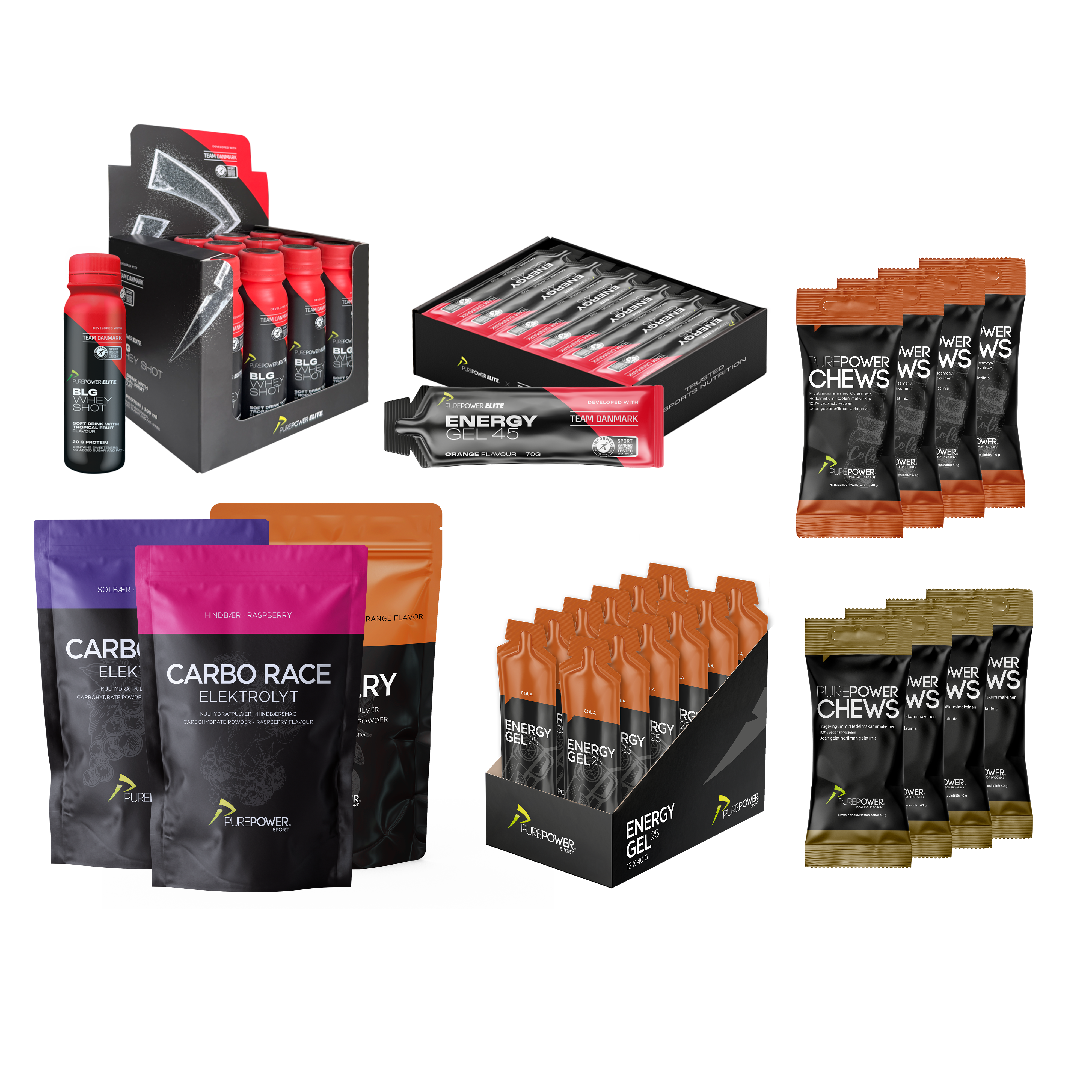 Gustav Toft   Elite Pack