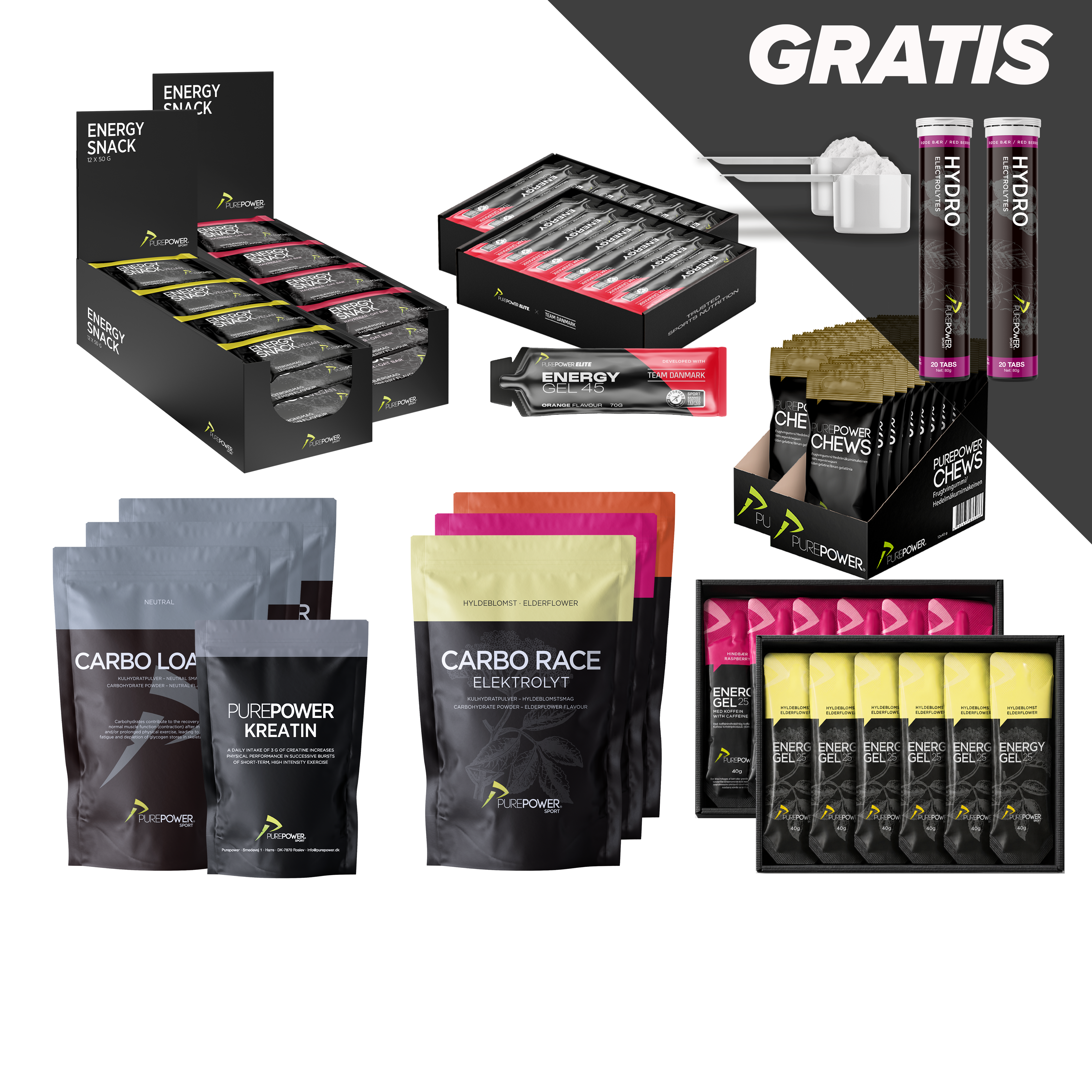 Nicolais Ironman Training Pack