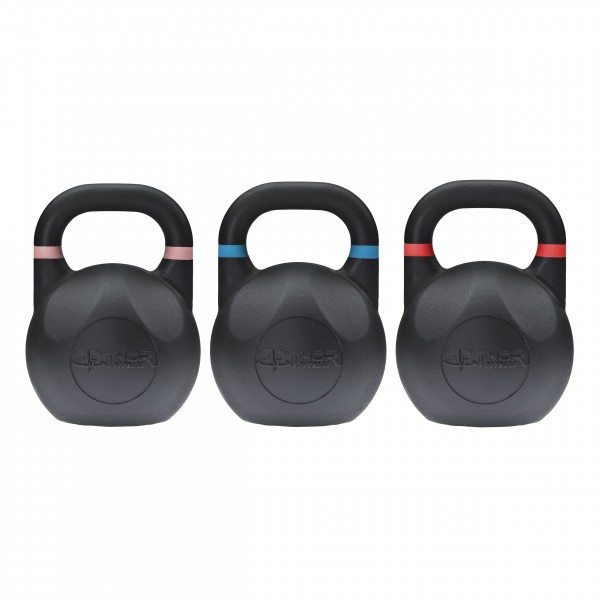 Thor Fitness 40kg Kettlebell – Styrketræning i Topklasse!